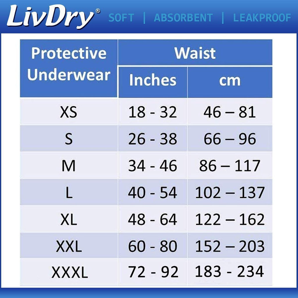 Adult Incontinence Underwear XX-Large G80524