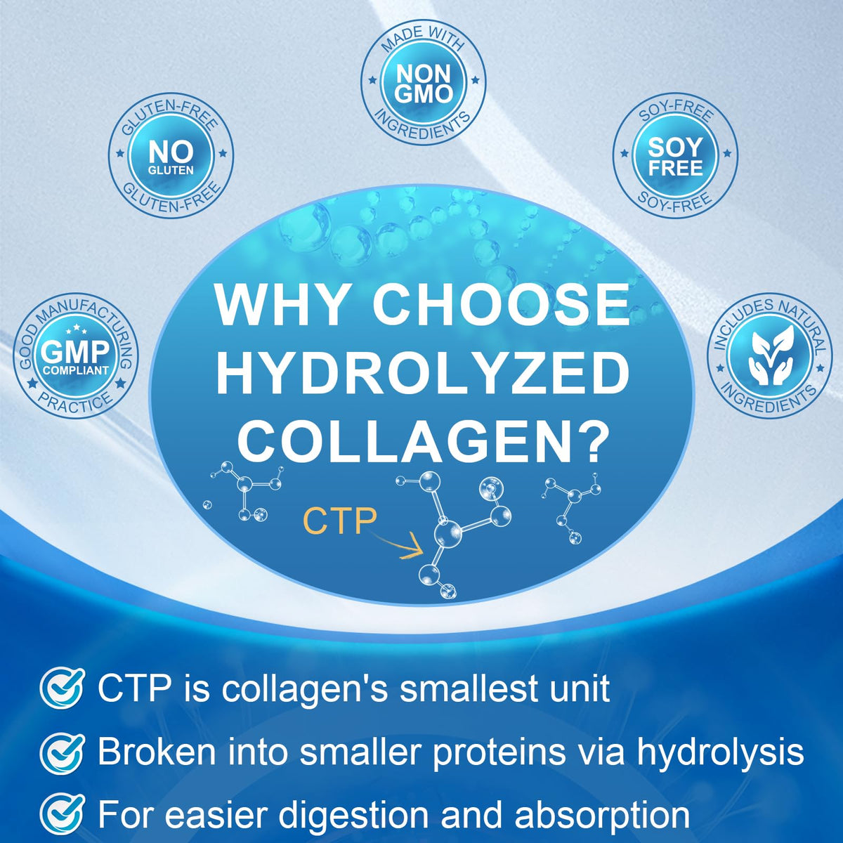 Collagen Peptides R862