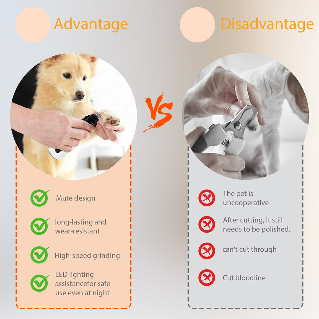 Silent Rechargeable Electric Pet Nail Grinder H114135