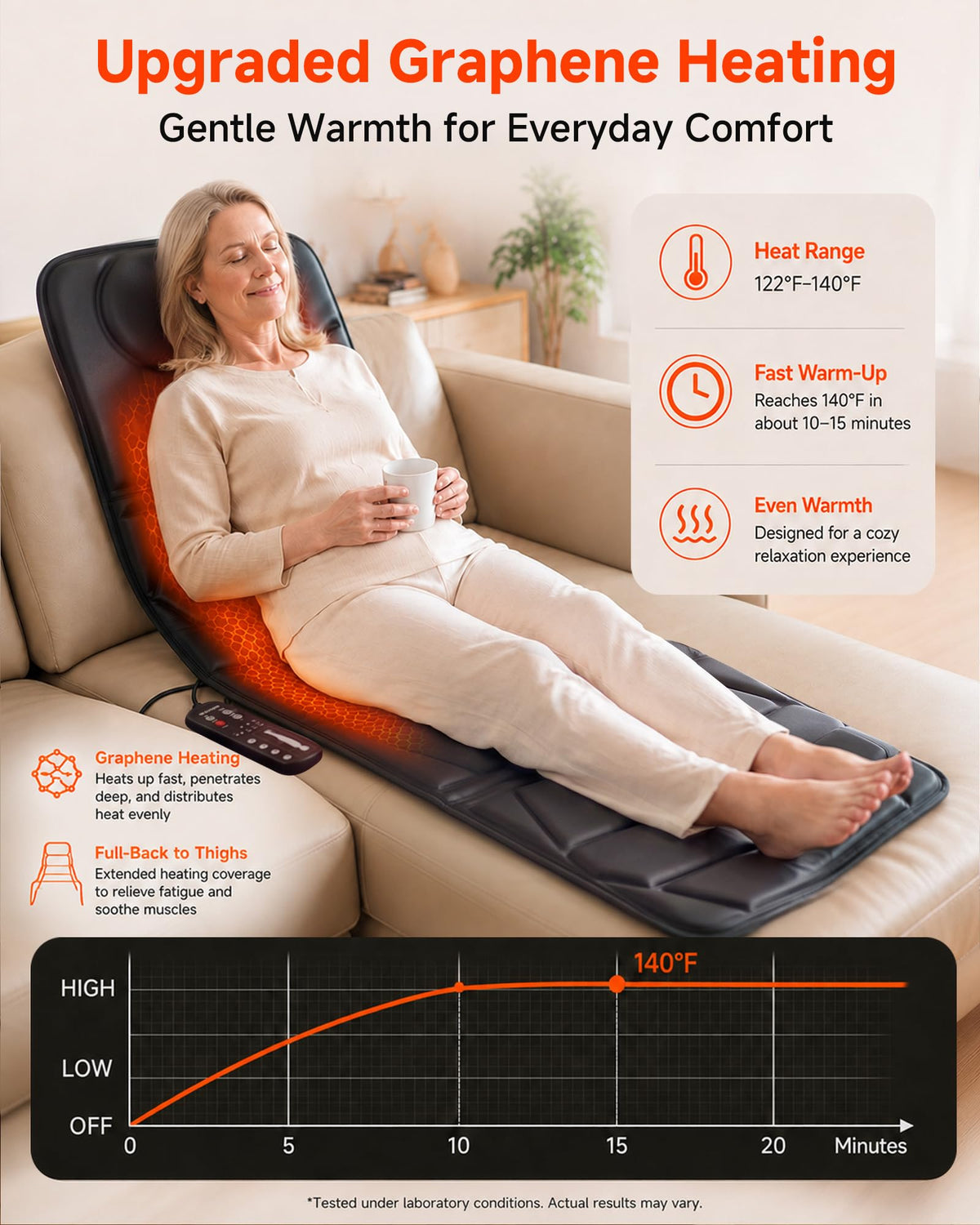 Full Body Massage Mat with Heat U731019