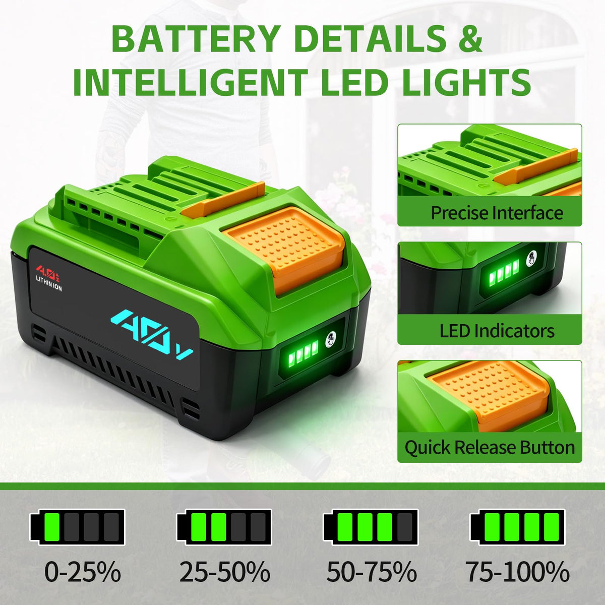 40V 4.0Ah Replacement Battery C1385
