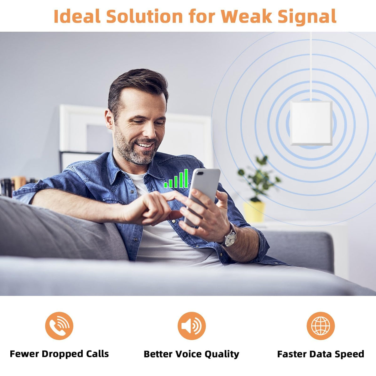 Cell Phone Signal Booster for Band 5/12/13/17 F874