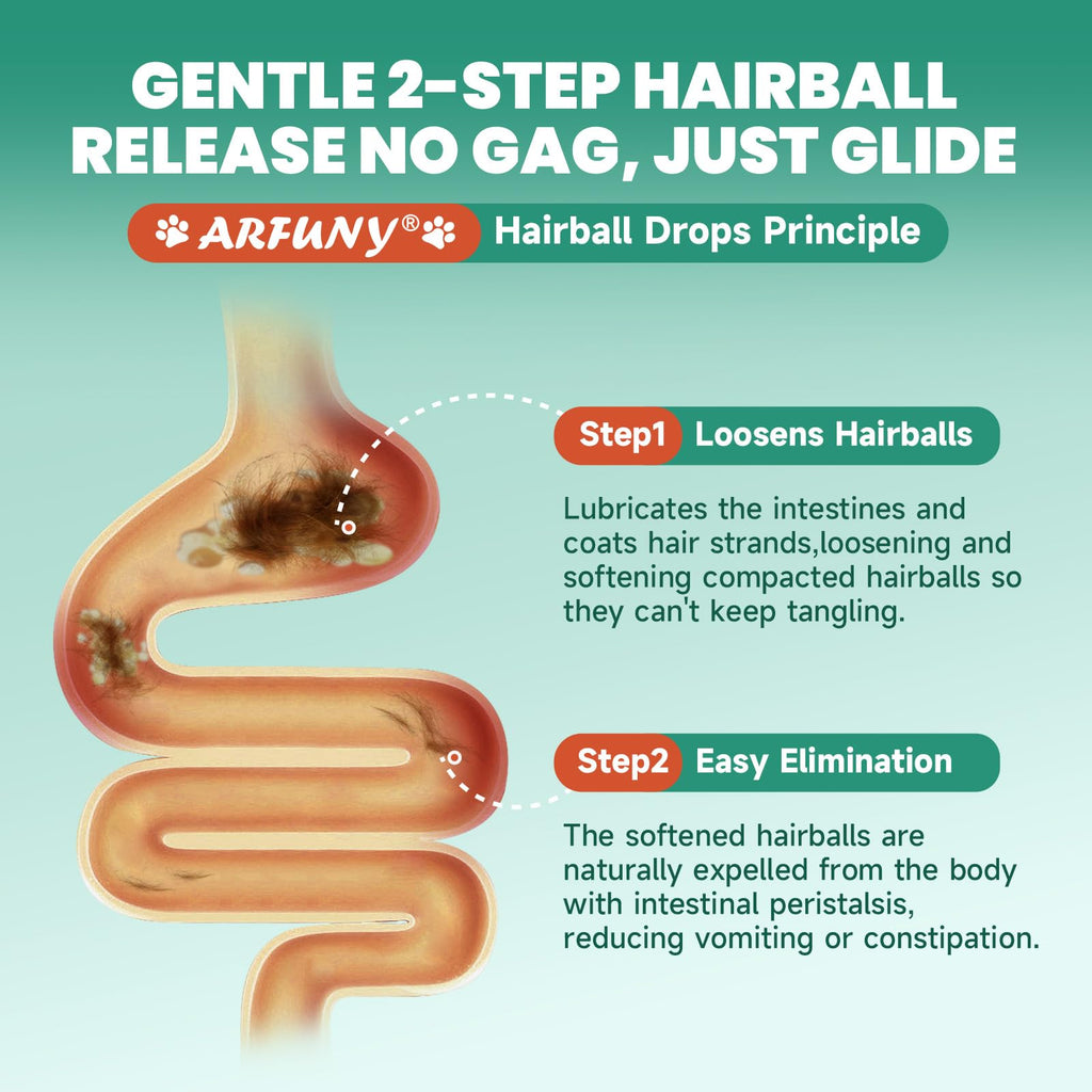 Hairball Treatment for Cats 120ML G33543
