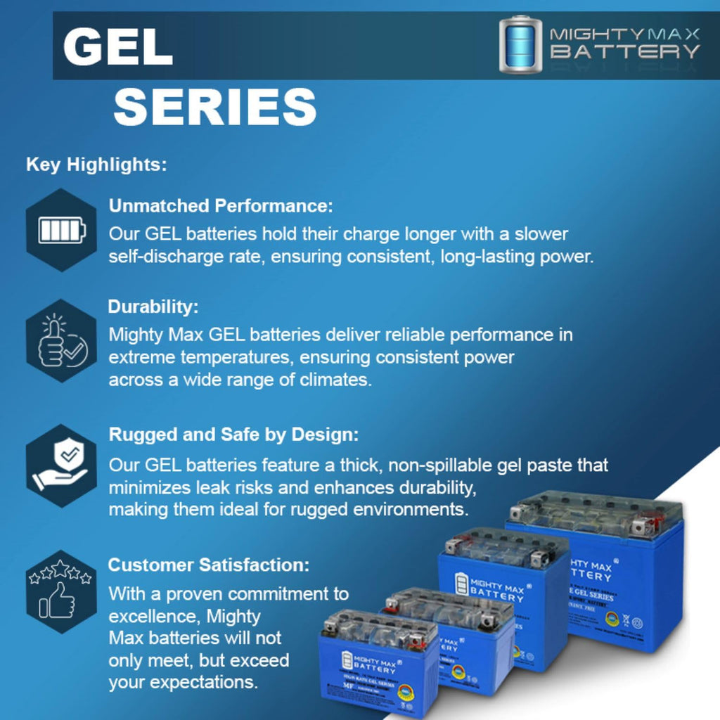 YTZ14S GEL Replacement Battery S25690