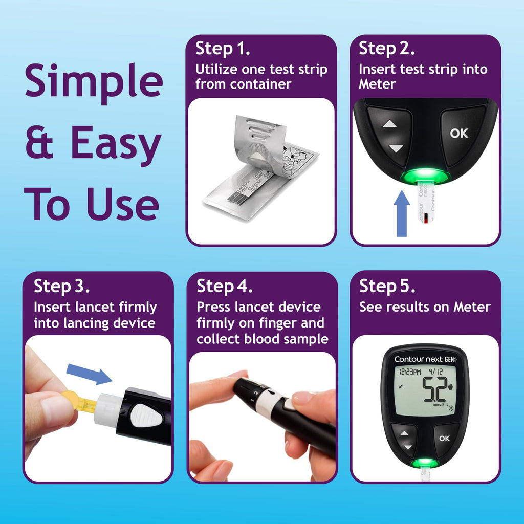 Blood Glucose Test Strips 85 Count K76525