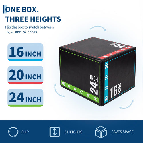 3 in 1 Plyometric Jump Box with Non-Slip Surface F7767