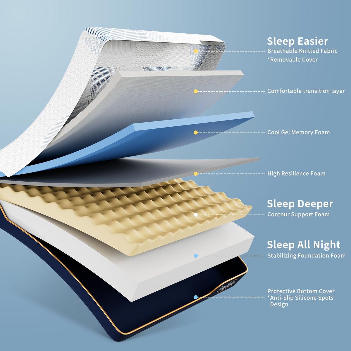 Twin Size 6 Inch Cooling Gel Memory Foam Mattress N306161