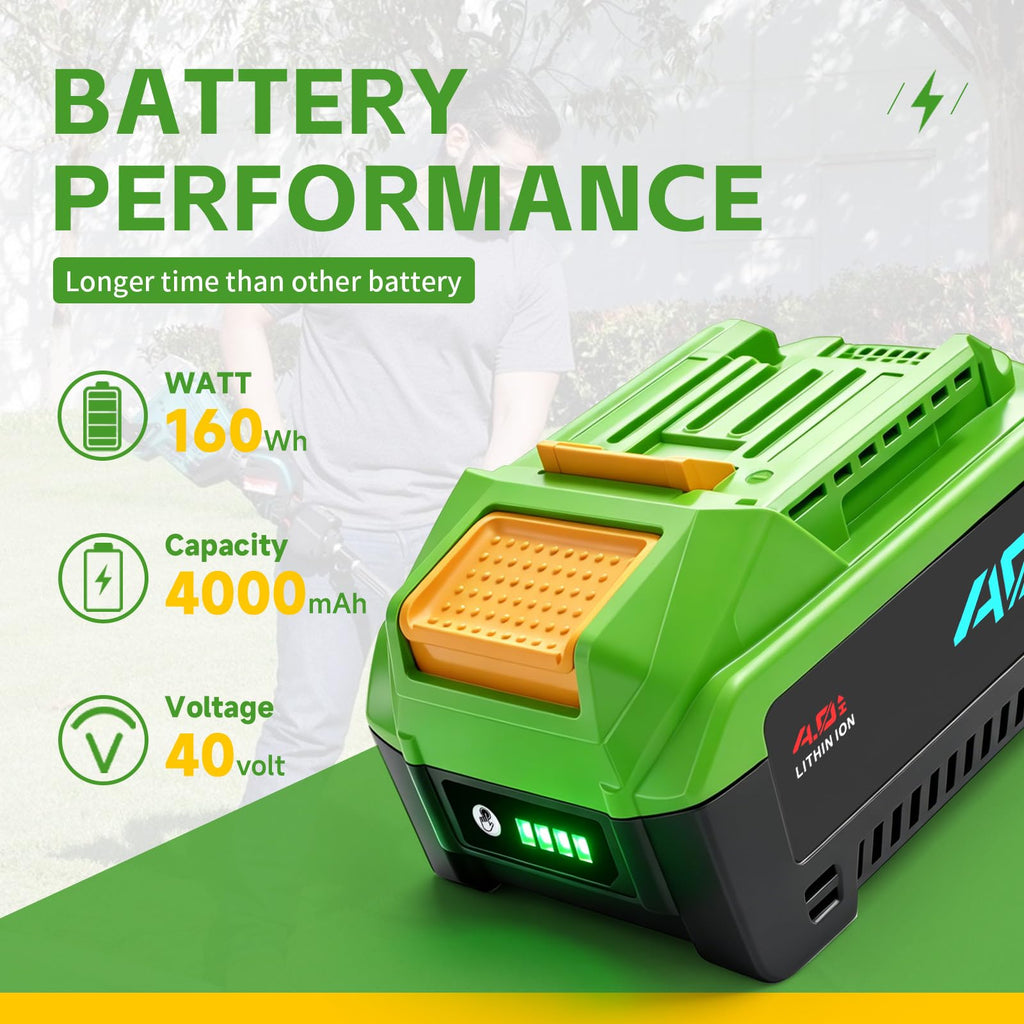 40V 4.0Ah Replacement Battery C1385