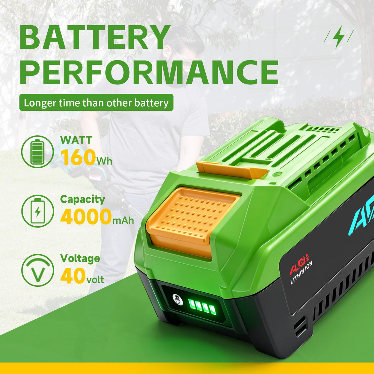 40V 4.0Ah Replacement Battery C1385