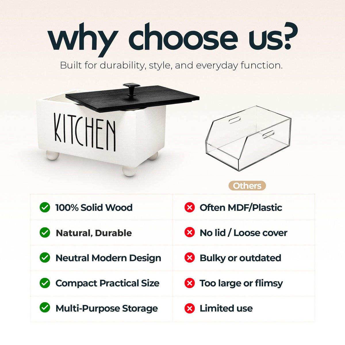 Solid Wood Kitchen Storage Bin with Lid X99238