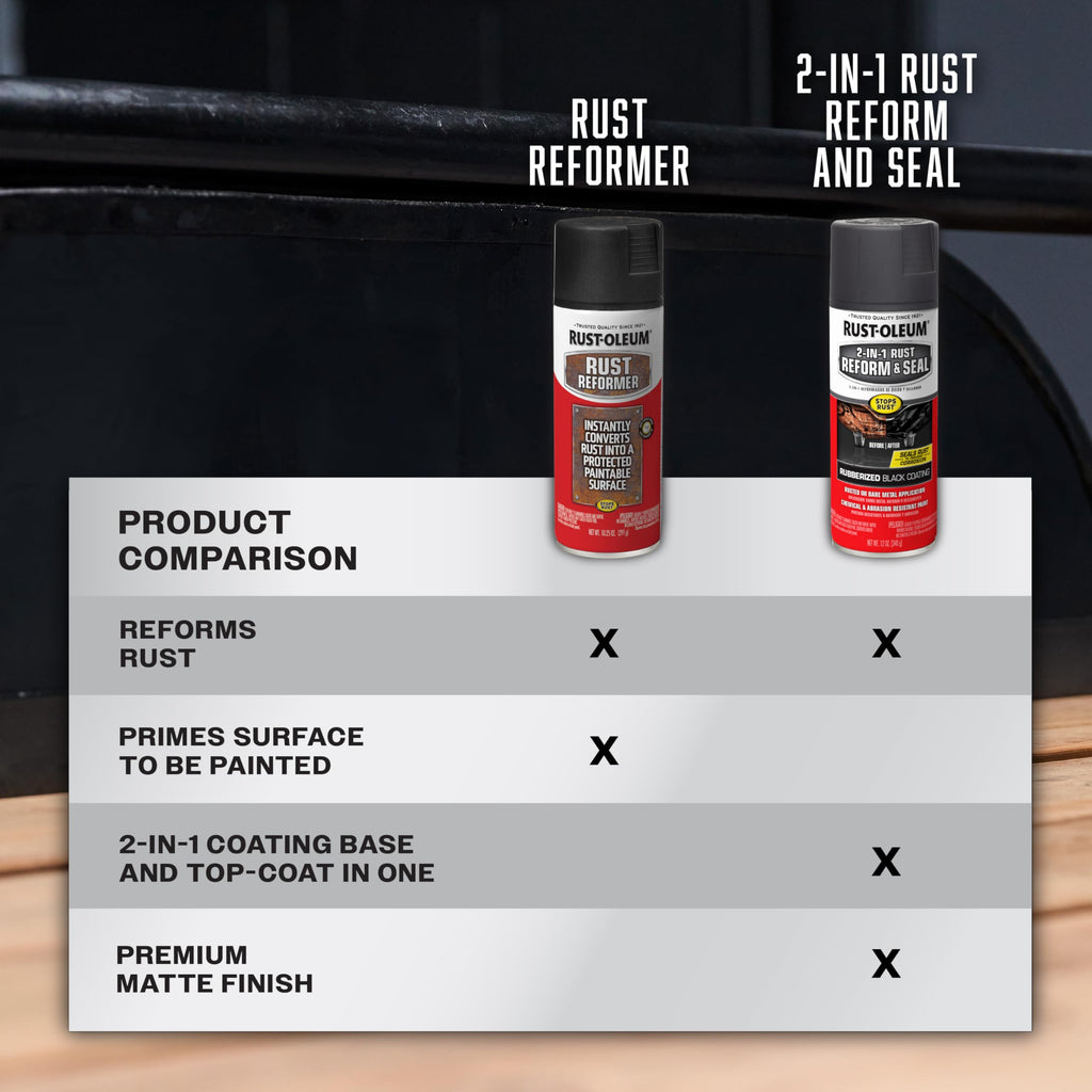 Black Rust Reform & Seal Coating Spray M517