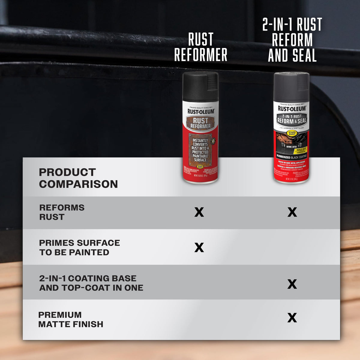 Black Rust Reform & Seal Coating Spray M517