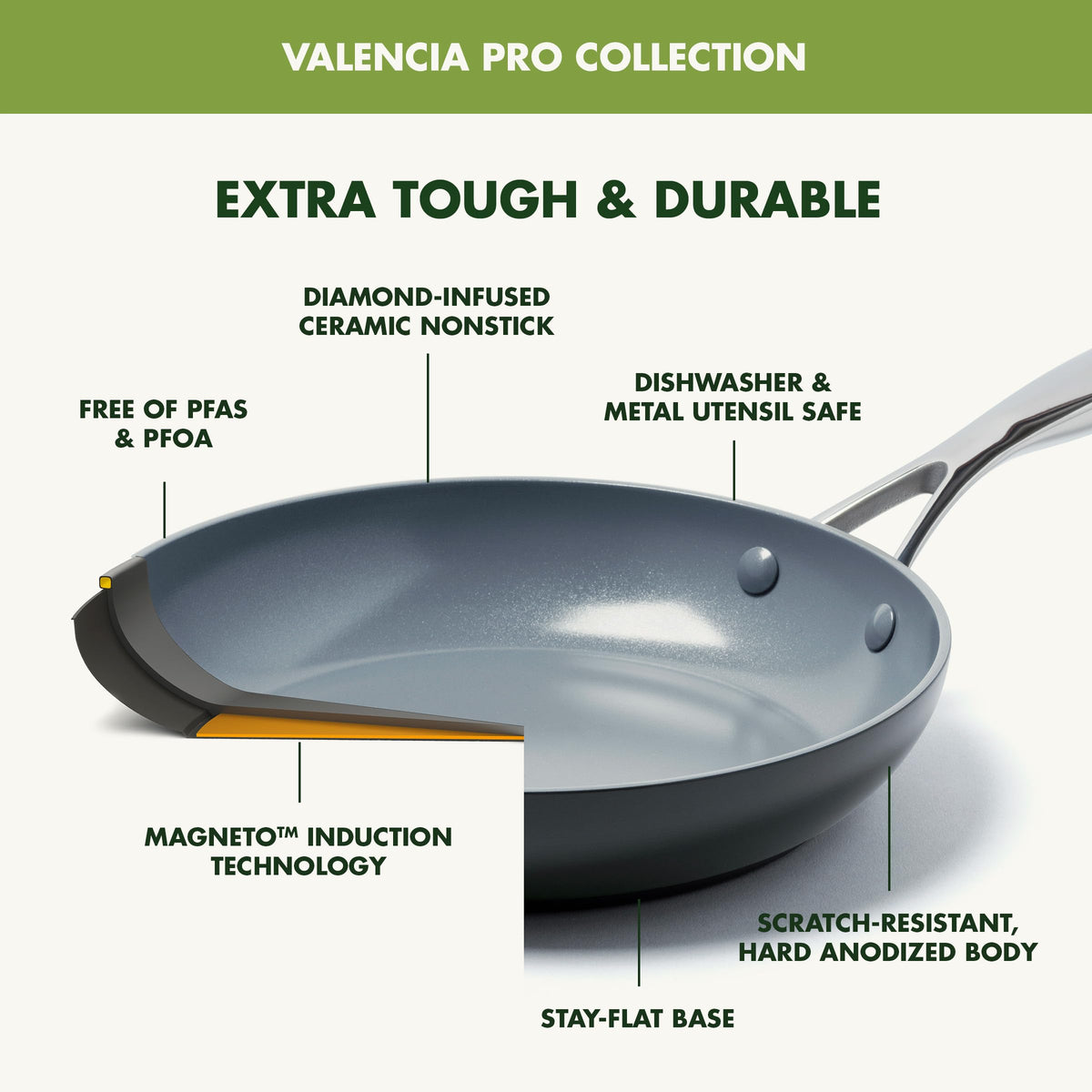 22 Piece Ceramic Nonstick Cookware Set A2427