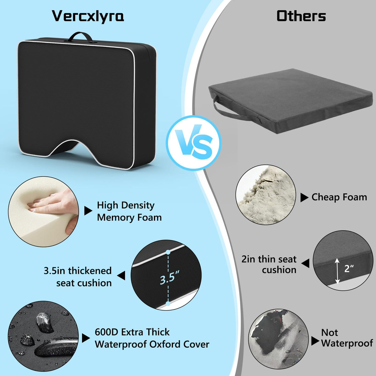 Waterproof Extra Thick 3.5" Portable Stadium Seat Cushions U658272