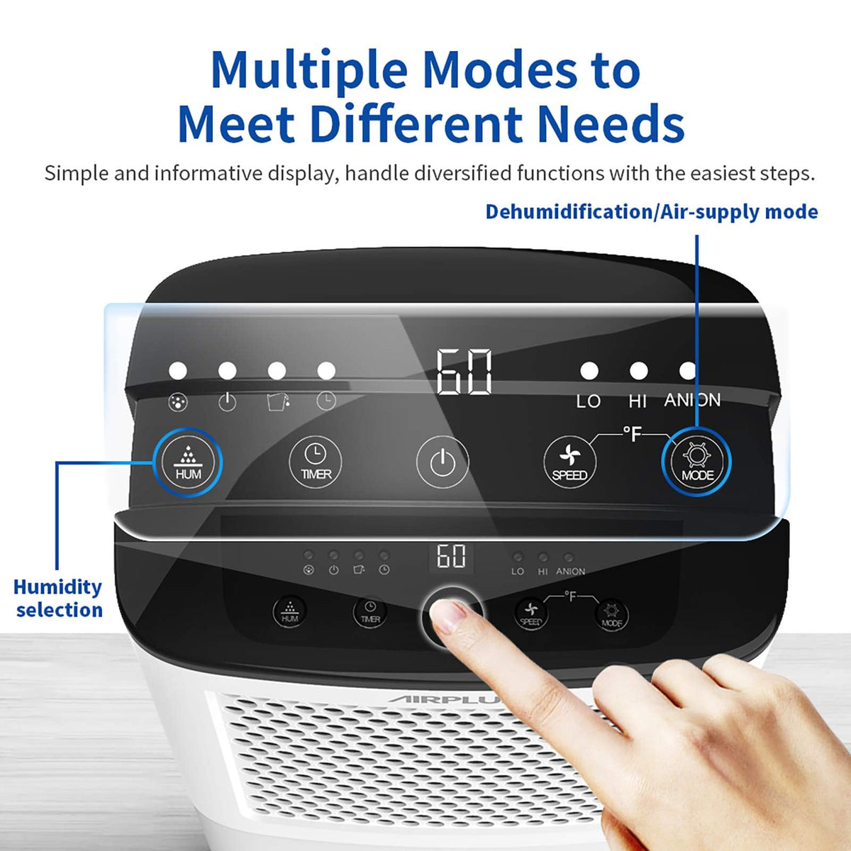50 Pint Dehumidifier A532