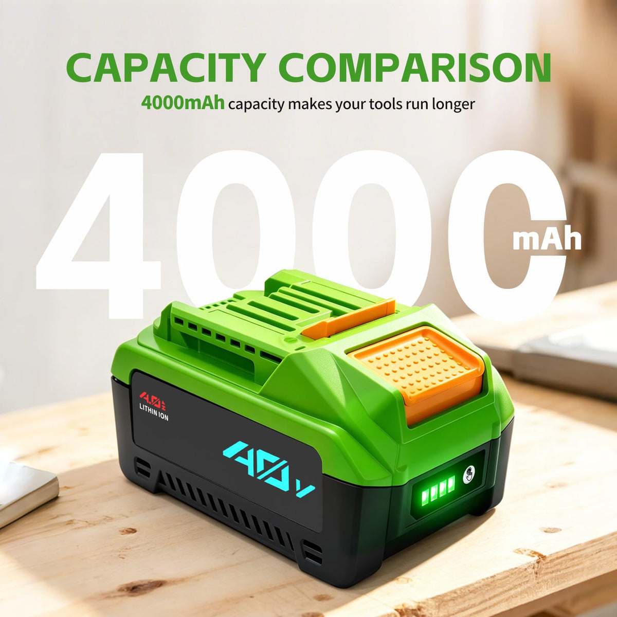 40V 4.0Ah Replacement Battery C1385