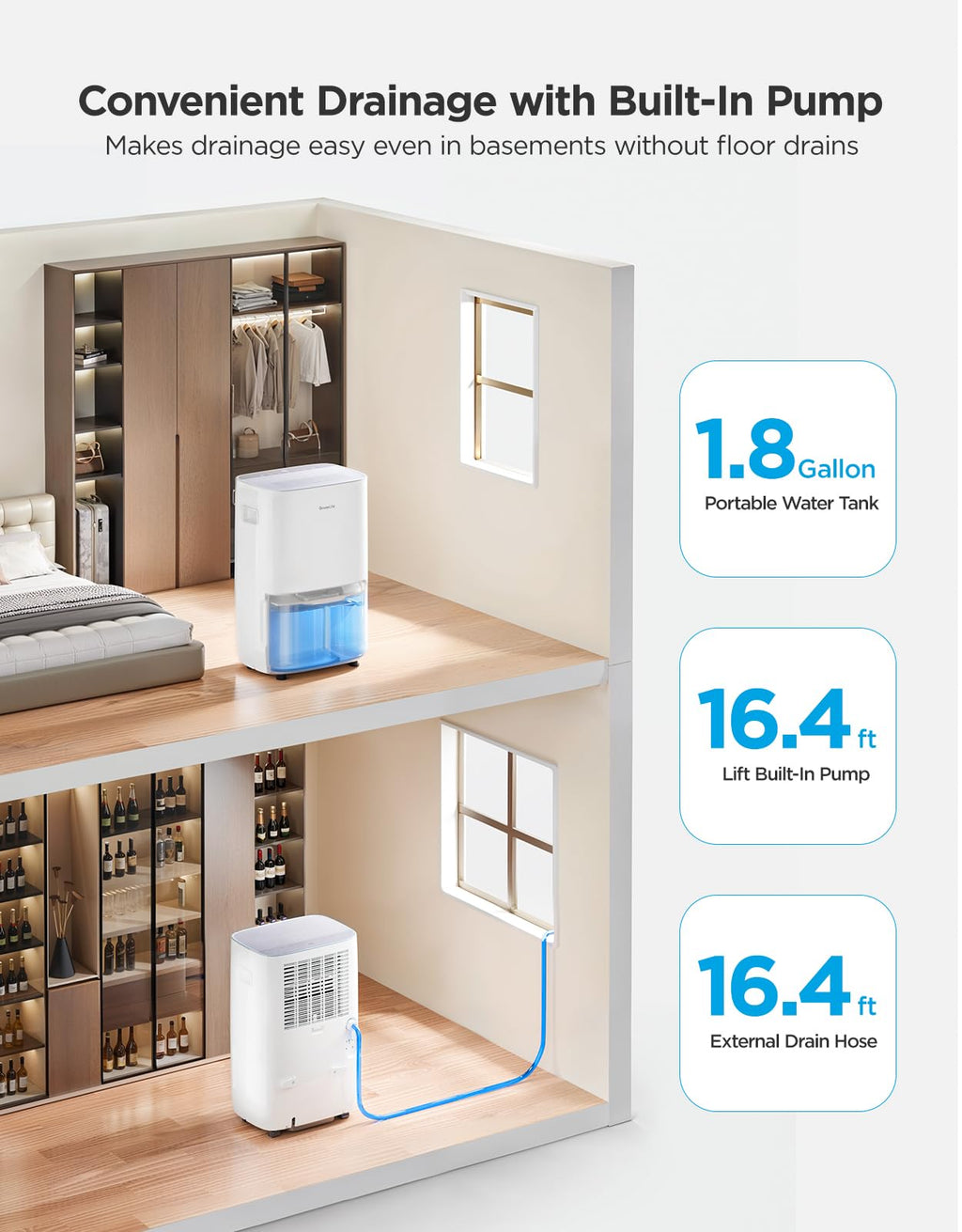 Dehumidifier 4,500 Sq. Ft. 50 to 137 Pint Y12377