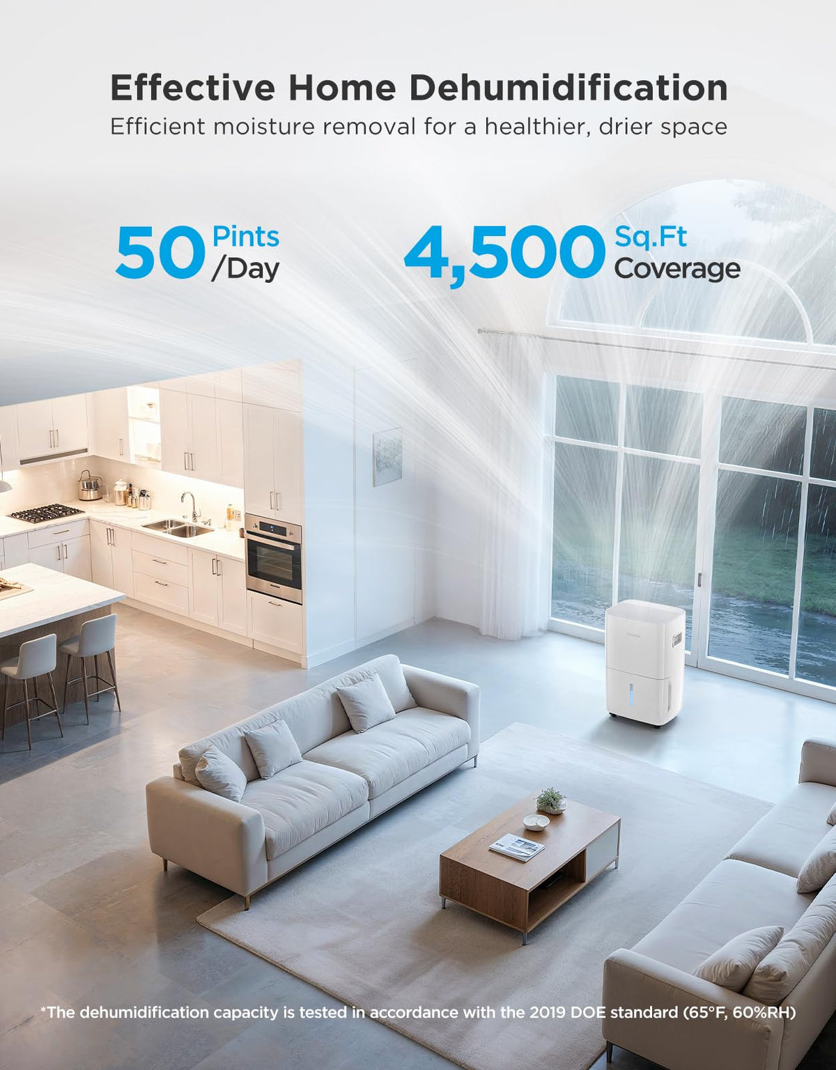 Dehumidifier 4,500 Sq. Ft. 50 to 137 Pint Y12377