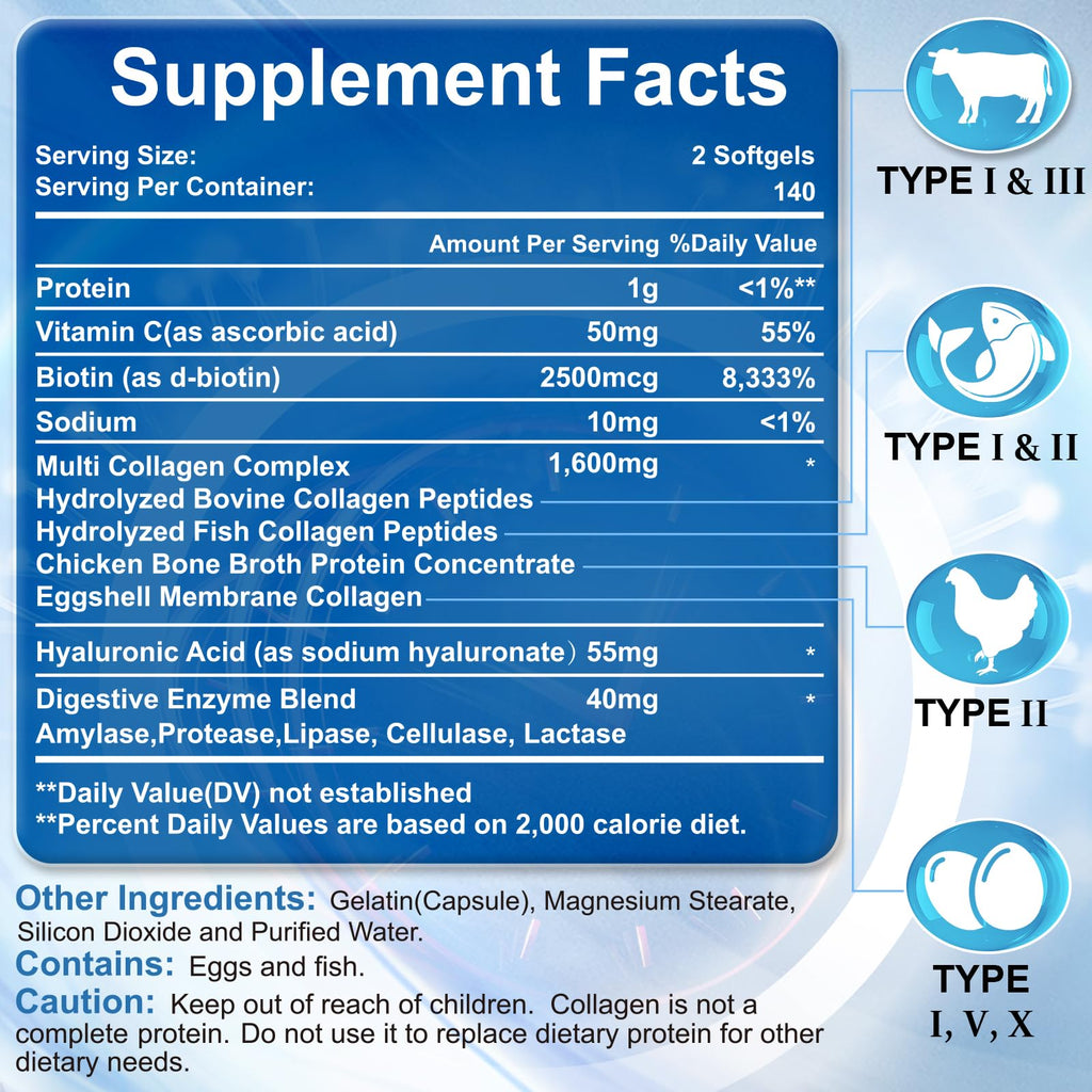 Collagen Peptides R862