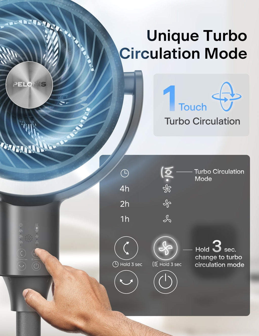 Grey Air Circulator Fan with Remote S246