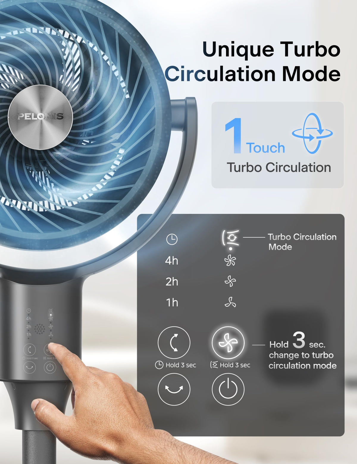 Grey Air Circulator Fan with Remote S246