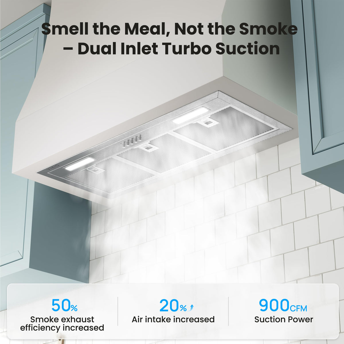 36 Inch 900 CFM Stainless Steel Range Hood Insert M497