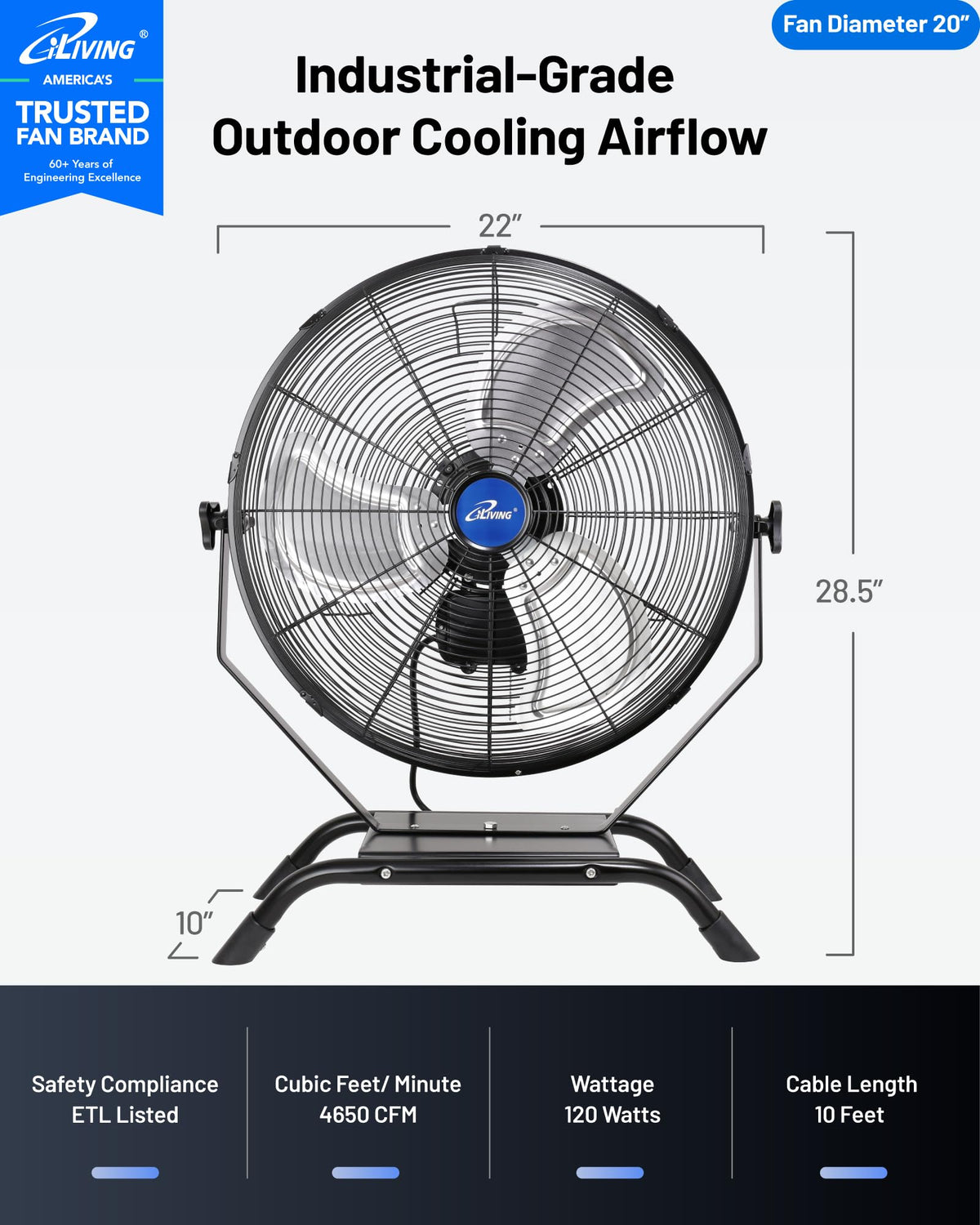 20" Variable Speed Indoor/Outdoor Fan, 4650 CFM, Black B7936