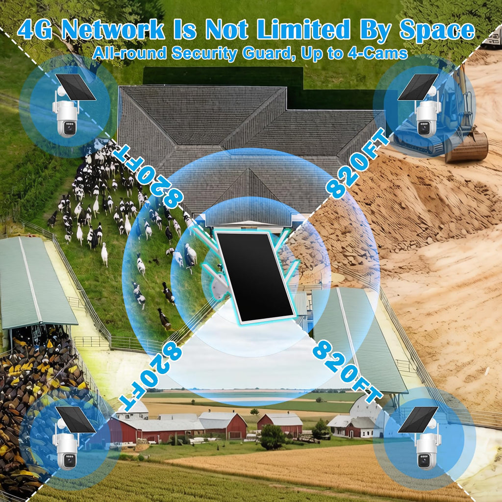 4G Solar Security Camera System with Base Station L84062