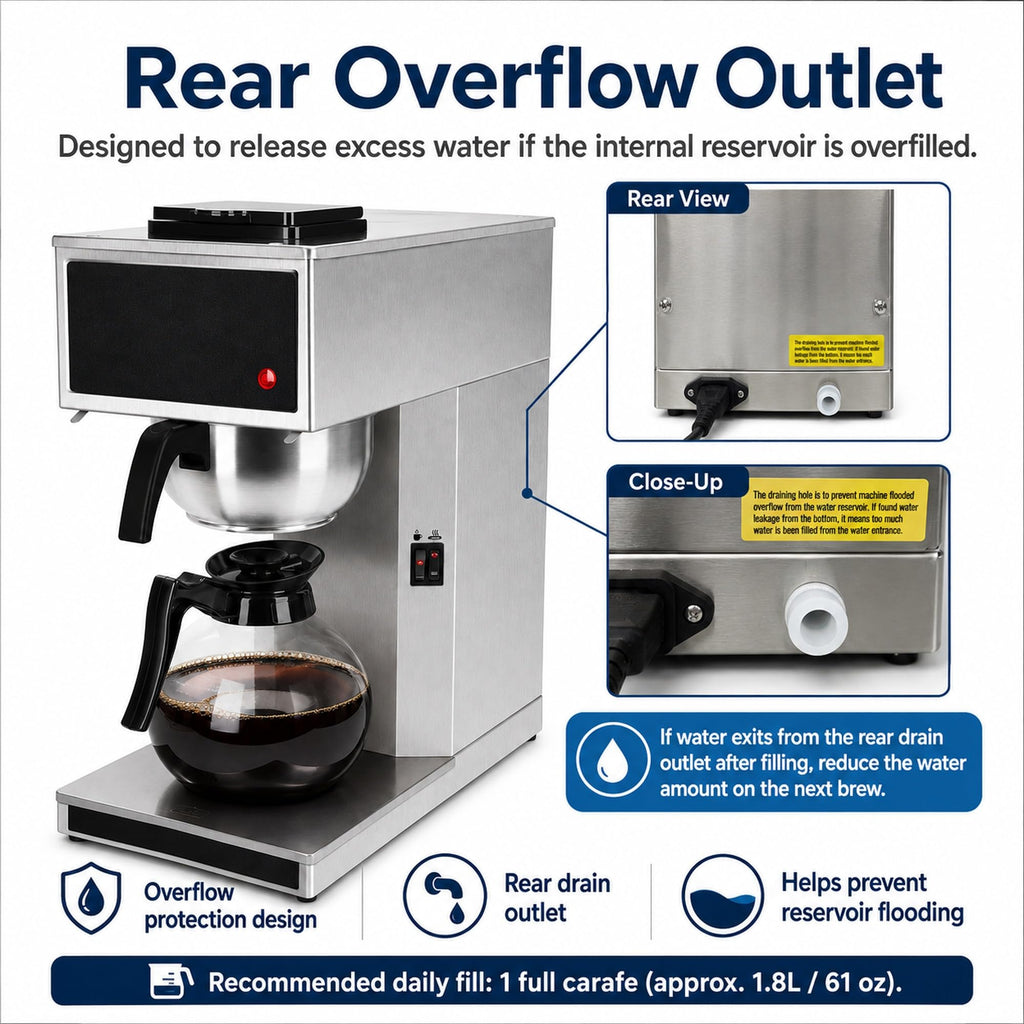 Commercial 12-Cup Stainless Steel Drip Coffee Maker with Dual Warmers D37877