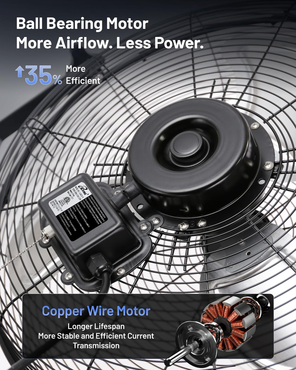 20" Variable Speed Indoor/Outdoor Fan, 4650 CFM, Black B7936