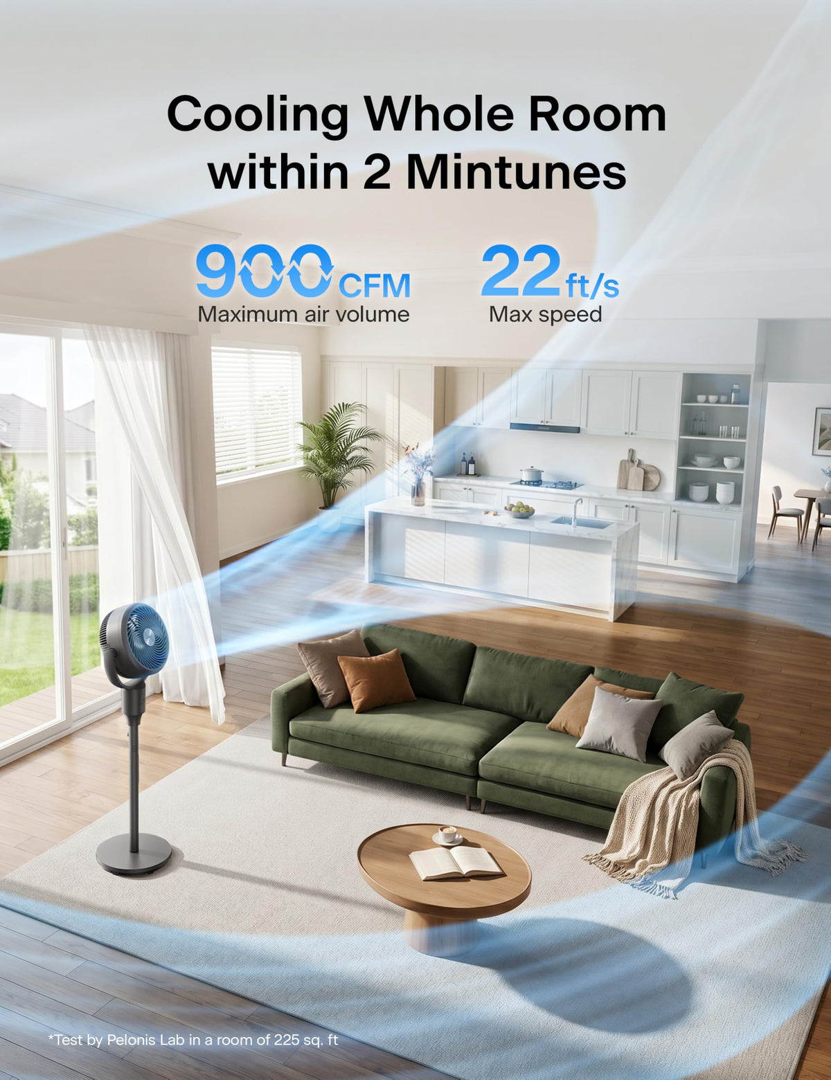 Grey Air Circulator Fan with Remote S246
